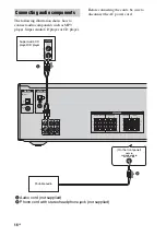 Предварительный просмотр 16 страницы Sony HT-DDW3000 Operating Instructions Manual