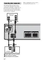 Предварительный просмотр 18 страницы Sony HT-DDW3000 Operating Instructions Manual