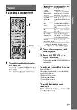 Предварительный просмотр 27 страницы Sony HT-DDW3000 Operating Instructions Manual