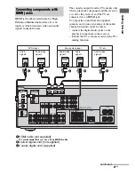 Предварительный просмотр 21 страницы Sony HT-DDW5000 Operating Instructions Manual