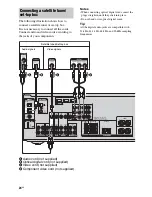 Предварительный просмотр 24 страницы Sony HT-DDW5000 Operating Instructions Manual