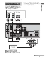 Предварительный просмотр 25 страницы Sony HT-DDW5000 Operating Instructions Manual