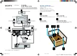 Sony HT-DDW650 Speakers Connection preview