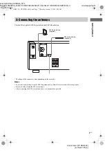 Предварительный просмотр 7 страницы Sony HT-DDW660 - Receiver Speaker System Home Theater User Manual