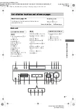 Preview for 35 page of Sony HT-DDW660 - Receiver Speaker System Home Theater User Manual