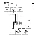 Предварительный просмотр 9 страницы Sony HT-DDW665 Operating Instructions Manual