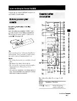 Предварительный просмотр 25 страницы Sony HT-DDW665 Operating Instructions Manual