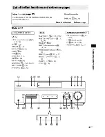 Предварительный просмотр 33 страницы Sony HT-DDW665 Operating Instructions Manual