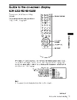 Предварительный просмотр 80 страницы Sony HT-DDW665 Operating Instructions Manual