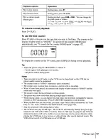 Предварительный просмотр 86 страницы Sony HT-DDW665 Operating Instructions Manual