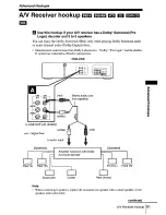 Предварительный просмотр 104 страницы Sony HT-DDW665 Operating Instructions Manual