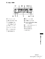 Предварительный просмотр 164 страницы Sony HT-DDW665 Operating Instructions Manual