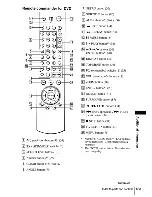 Предварительный просмотр 166 страницы Sony HT-DDW665 Operating Instructions Manual