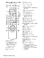 Предварительный просмотр 167 страницы Sony HT-DDW665 Operating Instructions Manual