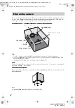 Предварительный просмотр 10 страницы Sony HT-DDW670 Operating Instructions Manual