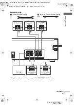 Предварительный просмотр 11 страницы Sony HT-DDW670 Operating Instructions Manual