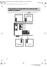 Предварительный просмотр 48 страницы Sony HT-DDW670 Operating Instructions Manual