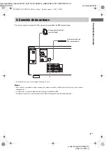 Предварительный просмотр 49 страницы Sony HT-DDW670 Operating Instructions Manual