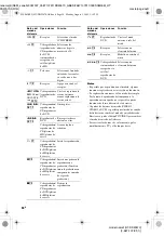 Предварительный просмотр 74 страницы Sony HT-DDW670 Operating Instructions Manual