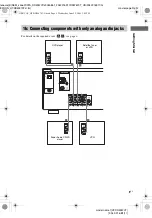 Предварительный просмотр 9 страницы Sony HT-DDW670T Operating Instructions Manual