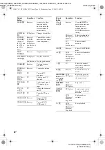 Предварительный просмотр 34 страницы Sony HT-DDW670T Operating Instructions Manual