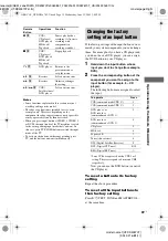 Preview for 35 page of Sony HT-DDW670T Operating Instructions Manual