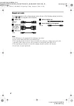 Предварительный просмотр 6 страницы Sony HT-DDW675 Operating Instructions Manual