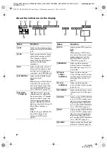 Preview for 6 page of Sony HT-DDW680 Operating Instructions Manual