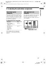 Предварительный просмотр 15 страницы Sony HT-DDW680 Operating Instructions Manual