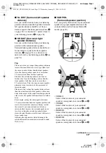 Предварительный просмотр 35 страницы Sony HT-DDW680 Operating Instructions Manual