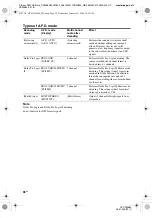 Предварительный просмотр 38 страницы Sony HT-DDW680 Operating Instructions Manual