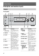 Preview for 6 page of Sony HT-DDW685 Operating Instructions Manual