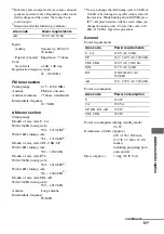 Предварительный просмотр 61 страницы Sony HT-DDW685 Operating Instructions Manual