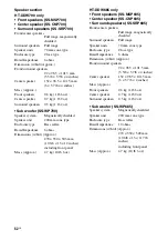 Предварительный просмотр 62 страницы Sony HT-DDW685 Operating Instructions Manual