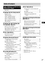 Preview for 3 page of Sony HT-DDW740 Operating Instructions Manual