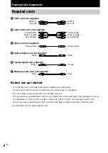 Preview for 6 page of Sony HT-DDW740 Operating Instructions Manual