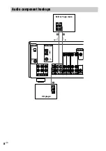 Preview for 8 page of Sony HT-DDW740 Operating Instructions Manual