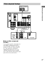 Preview for 9 page of Sony HT-DDW740 Operating Instructions Manual