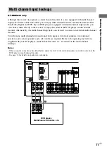 Preview for 11 page of Sony HT-DDW740 Operating Instructions Manual