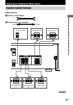 Preview for 13 page of Sony HT-DDW740 Operating Instructions Manual