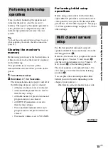 Preview for 15 page of Sony HT-DDW740 Operating Instructions Manual