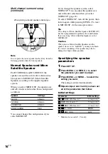 Preview for 16 page of Sony HT-DDW740 Operating Instructions Manual