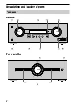 Предварительный просмотр 6 страницы Sony HT-DDW7500 Operating Instructions Manual