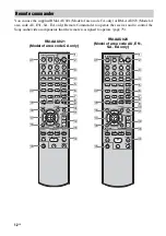 Предварительный просмотр 12 страницы Sony HT-DDW7500 Operating Instructions Manual