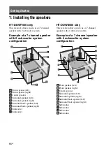 Предварительный просмотр 16 страницы Sony HT-DDW7500 Operating Instructions Manual