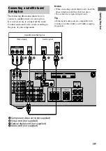 Предварительный просмотр 29 страницы Sony HT-DDW7500 Operating Instructions Manual