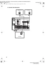 Preview for 8 page of Sony HT-DDW760 Operating Instructions Manual