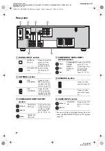 Предварительный просмотр 8 страницы Sony HT-DDW780 Operating Instructions Manual