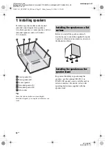 Предварительный просмотр 12 страницы Sony HT-DDW780 Operating Instructions Manual