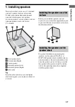 Предварительный просмотр 13 страницы Sony ht-ddw785 Operating Instructions Manual